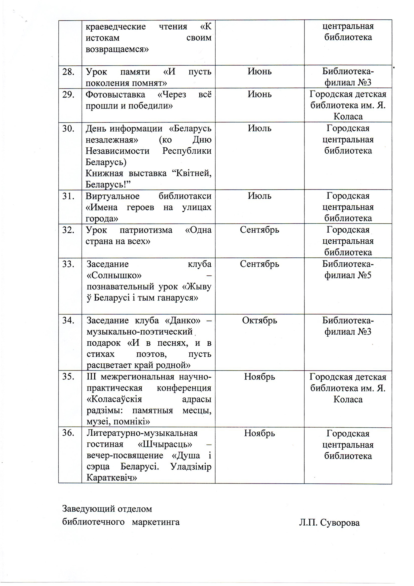 Год мира и созидания план мероприятий