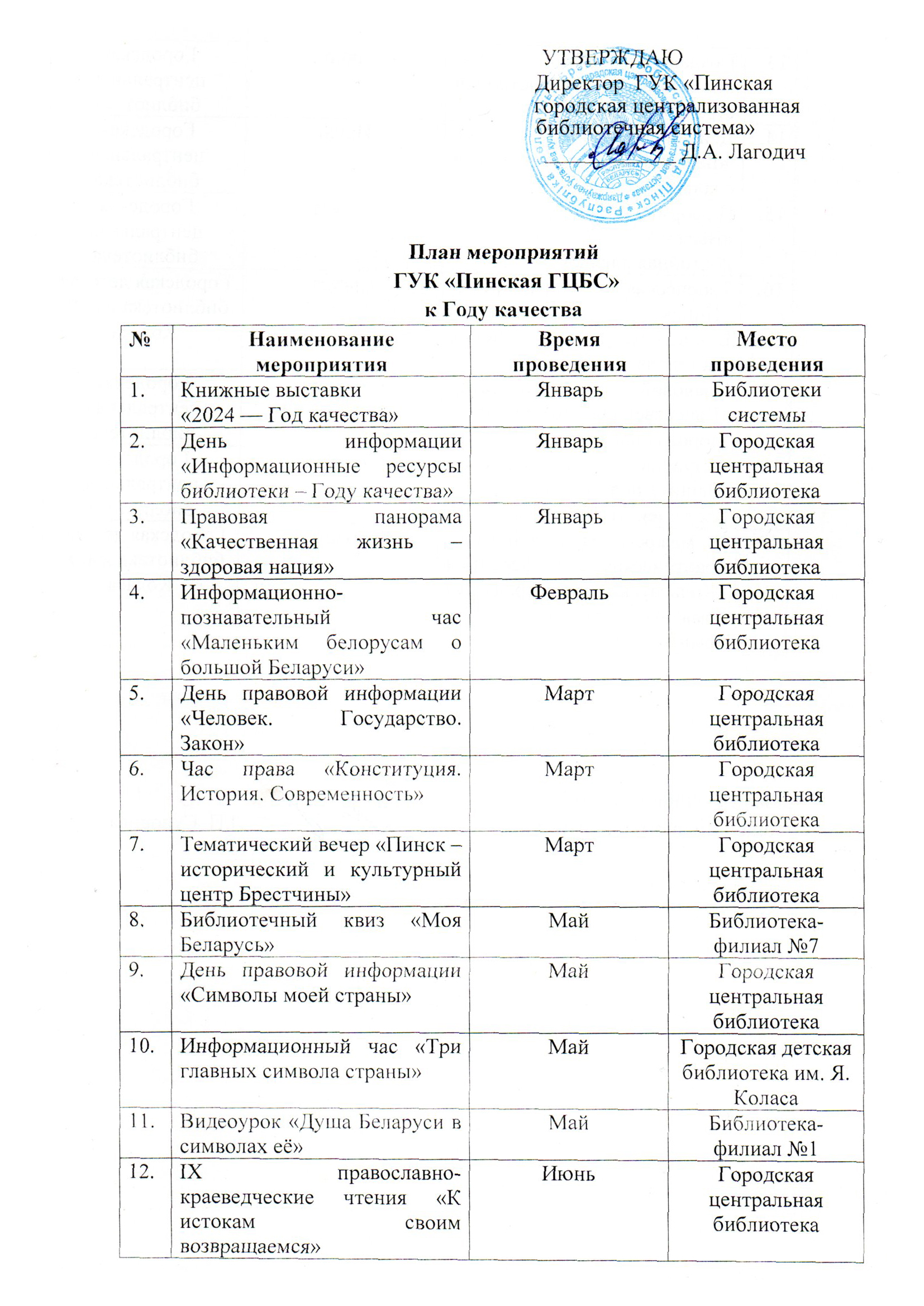 ГОД КАЧЕСТВА - Пинская городская центральная библиотека